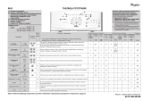 Whirlpool AWE 6416 Program Chart