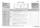 Whirlpool AWE 2316 Program Chart