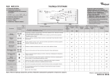 Whirlpool AWE 6314 Program Chart