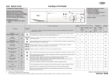 Whirlpool AWO/D 53105 Program Chart