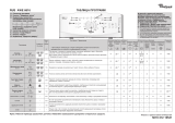 Whirlpool AWE 6616 Program Chart