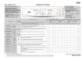 Whirlpool AWO/D 1100 Program Chart