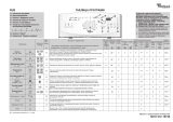 Whirlpool AWE 7619 Program Chart