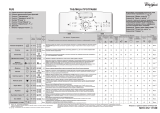 Whirlpool AWE 9730 Program Chart