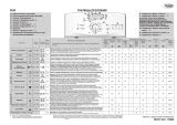 Whirlpool AWE 9730 Руководство пользователя