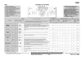 Whirlpool AWE 10727/1 Program Chart