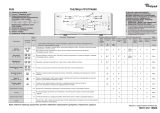 Whirlpool AWE 6316/1 Program Chart