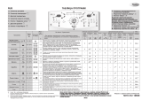 Whirlpool AWE 8727/1 Program Chart