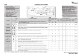 Whirlpool AWE 6377/1 Program Chart