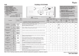 Whirlpool AWE 7516/1 Program Chart