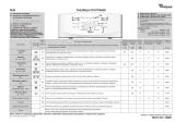 Whirlpool AWE2322 Program Chart