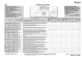 Whirlpool AWE 9530 Program Chart