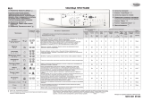 Whirlpool AWO/D 6214/D Program Chart