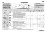 Whirlpool AWO/D 1210 EX Program Chart