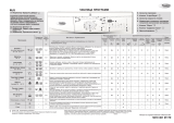 Whirlpool AWO/D 41140 Program Chart