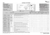 Whirlpool AWE 7615/2 P Program Chart