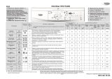 Whirlpool AWO/D 1159 Program Chart