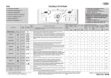 Whirlpool AWE 8629 Program Chart