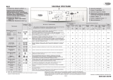 Whirlpool AWO/D 6212/D Program Chart