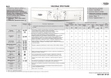 Whirlpool AWO/D 5060 Program Chart