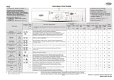 Whirlpool AWO/D 41139 Program Chart