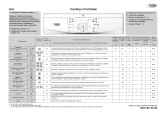 Whirlpool AWO/D 6081 Program Chart