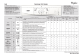 Whirlpool AWO/D 431251 Program Chart