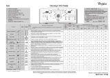 Whirlpool AWE 88610 Program Chart