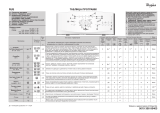 Whirlpool AWE 6522 Program Chart