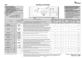 Whirlpool AWE 6522 Program Chart