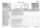 Whirlpool AWE 7749 Program Chart