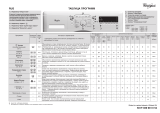 Whirlpool AWS 61012 Program Chart