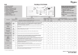 Whirlpool AWE 7527/2 Program Chart