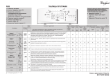 Whirlpool AWE 6628 Program Chart