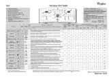 Whirlpool AWE 88612 Program Chart