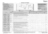 Whirlpool AWE 86612 Program Chart