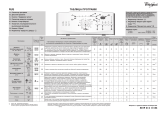 Whirlpool AWE 87612 Program Chart