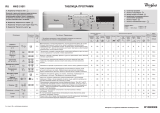 Whirlpool AWS 51011 Program Chart