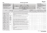 Whirlpool AWS 51001 Program Chart