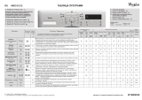 Whirlpool AWS 61212 Program Chart