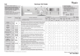 Whirlpool AWS 61212 S Program Chart