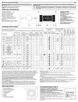 Whirlpool BI WDWG 861484 EU Daily Reference Guide