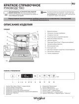 Whirlpool WI 7020 PEF Daily Reference Guide