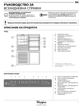 Whirlpool WB70I 952 X Daily Reference Guide