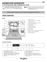 Whirlpool WIO 3T133 PLE Daily Reference Guide