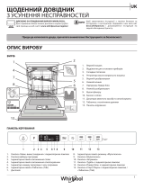 Whirlpool WIC 3C33 PFE Daily Reference Guide