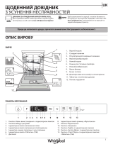 Whirlpool WIO 3C33 E 6.5 Daily Reference Guide