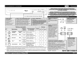 Whirlpool ADP 5600 IX Program Chart