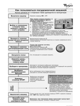 Whirlpool ADG 8190 IX Program Chart