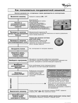 Whirlpool ADP 4109 WH Program Chart